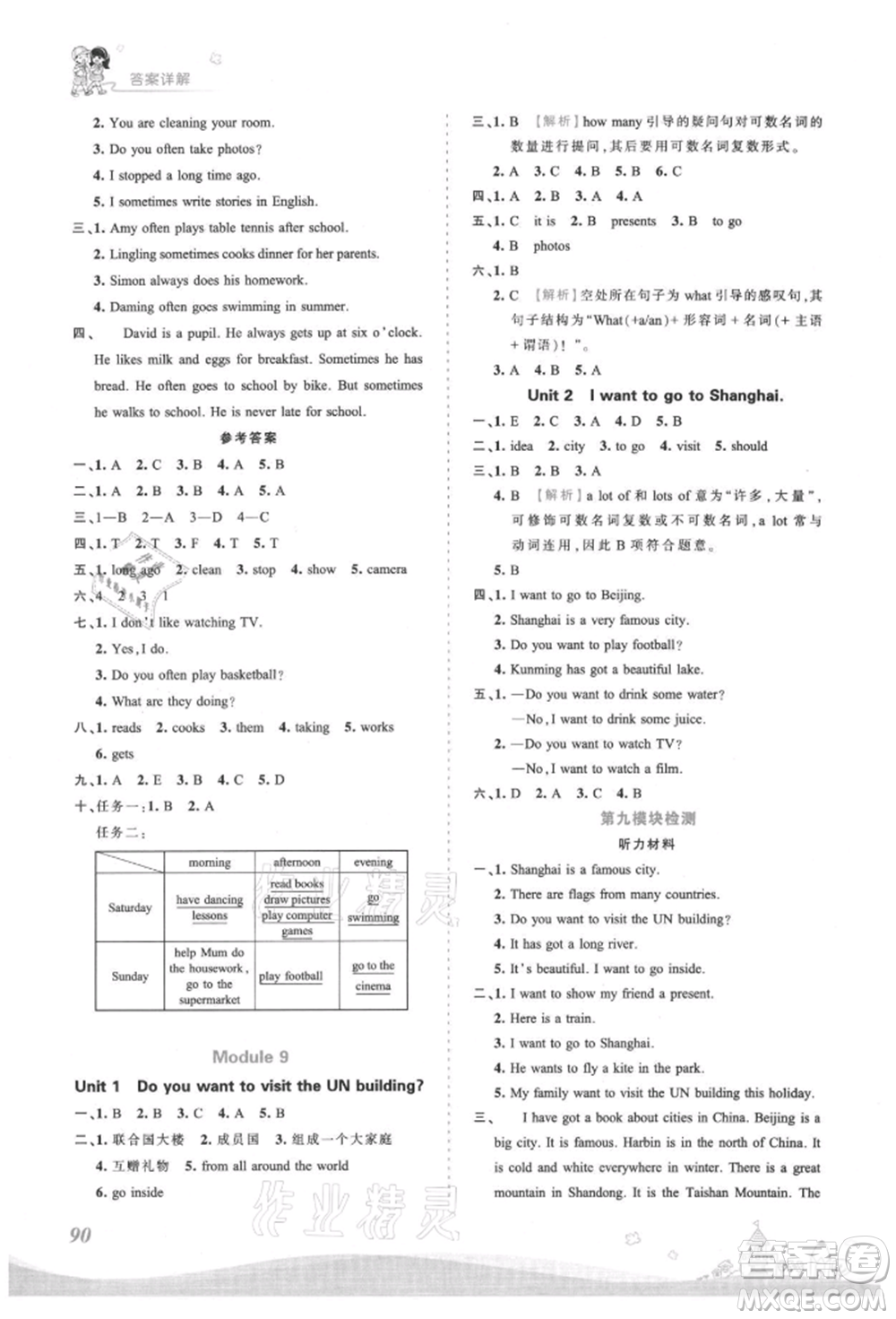 江西人民出版社2021王朝霞創(chuàng)維新課堂同步優(yōu)化訓(xùn)練六年級上冊英語外研版參考答案