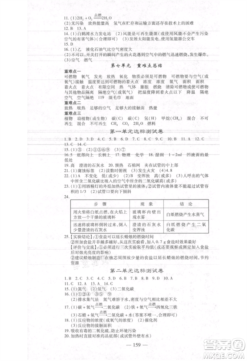 河北科學(xué)技術(shù)出版社2021金典課堂高效學(xué)案九年級(jí)上冊(cè)化學(xué)人教版河南專版參考答案