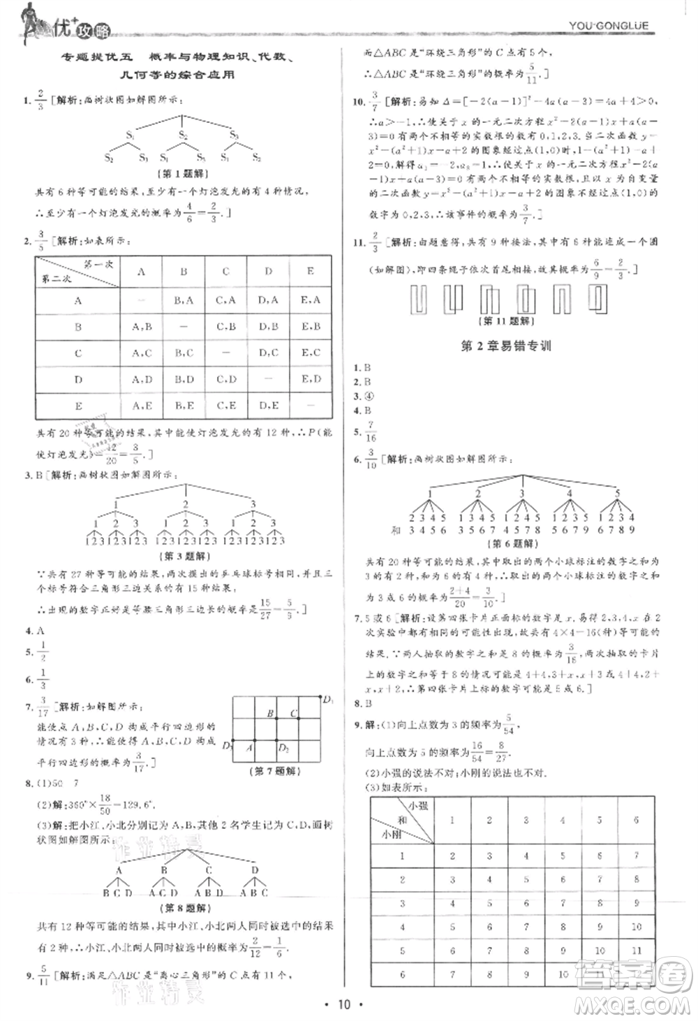 浙江人民出版社2021優(yōu)+攻略九年級數(shù)學(xué)浙教版參考答案