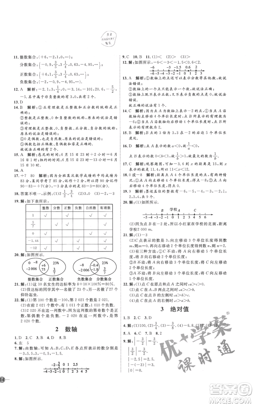 吉林教育出版社2021優(yōu)+學(xué)案課時通六年級上冊數(shù)學(xué)魯教版參考答案