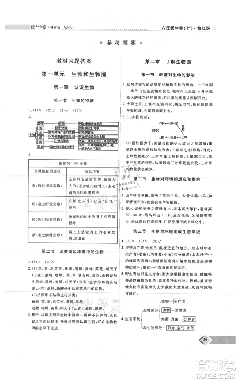 吉林教育出版社2021優(yōu)+學(xué)案課時(shí)通六年級上冊生物魯科版參考答案