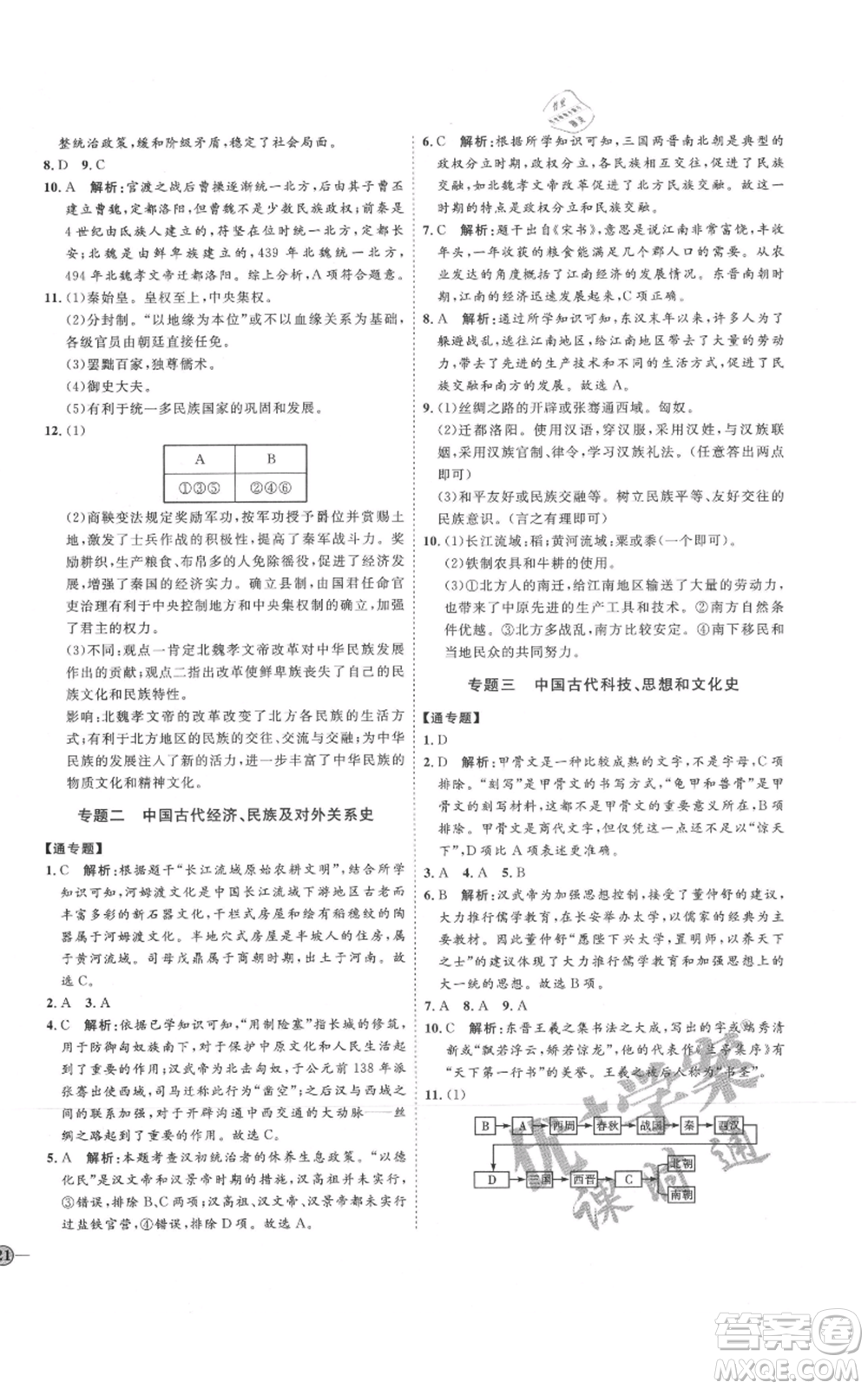 延邊教育出版社2021優(yōu)+學(xué)案課時通七年級上冊歷史人教版參考答案