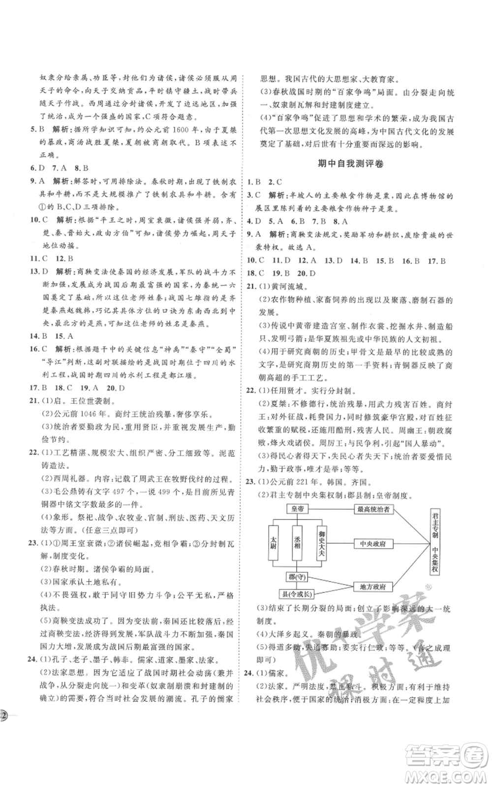 延邊教育出版社2021優(yōu)+學(xué)案課時通七年級上冊歷史人教版參考答案