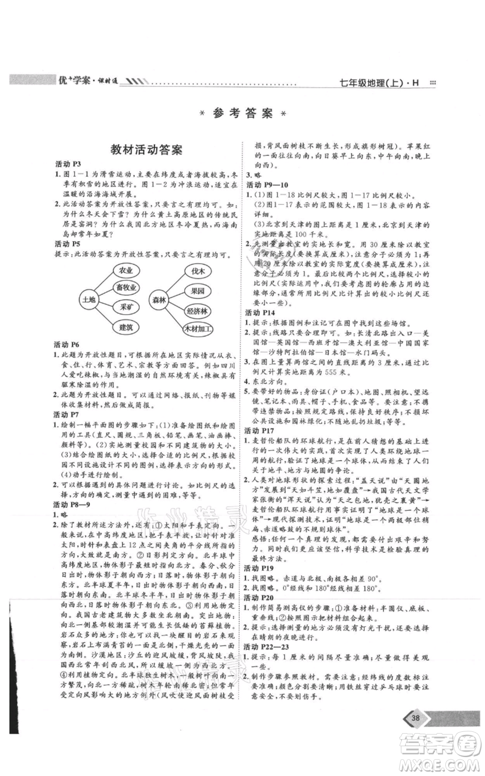 吉林教育出版社2021優(yōu)+學案課時通七年級上冊地理湘教版H版參考答案