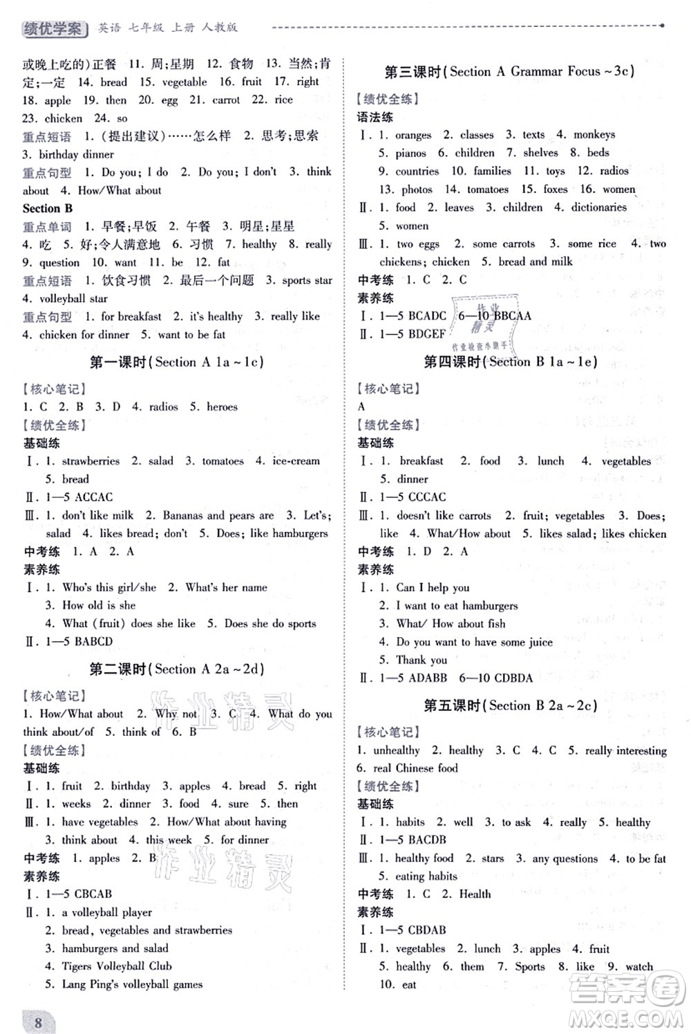 人民教育出版社2021績優(yōu)學(xué)案七年級英語上冊人教版答案