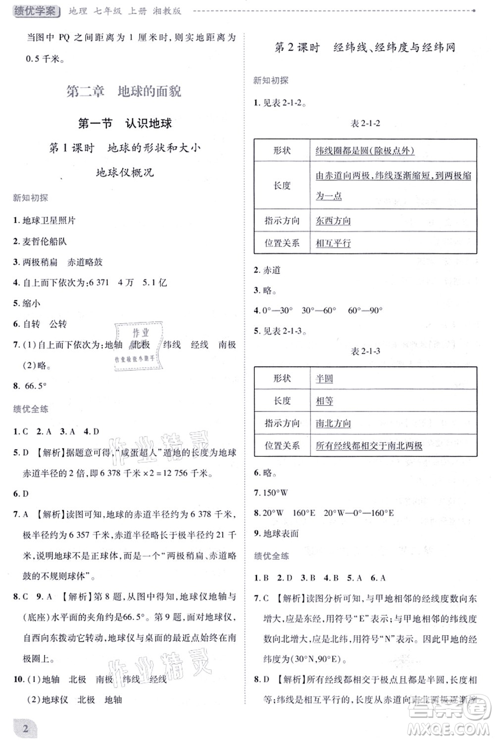 陜西師范大學(xué)出版總社有限公司2021績優(yōu)學(xué)案七年級地理上冊湘教版答案