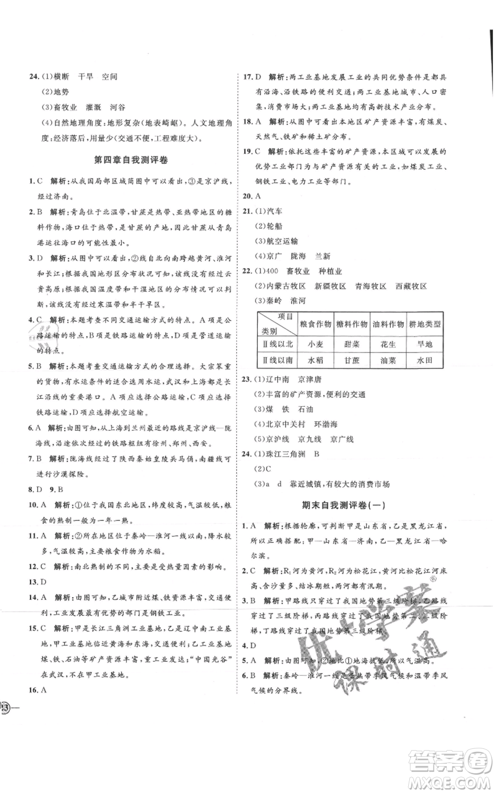 吉林教育出版社2021優(yōu)+學(xué)案課時通七年級上冊地理魯教版參考答案