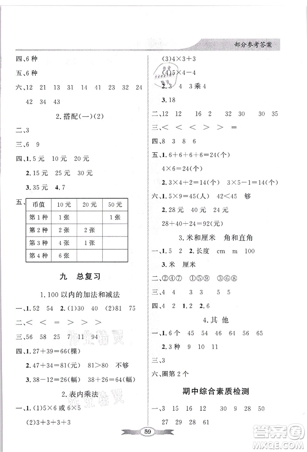 新世紀(jì)出版社2021同步導(dǎo)學(xué)與優(yōu)化訓(xùn)練二年級數(shù)學(xué)上冊人教版答案