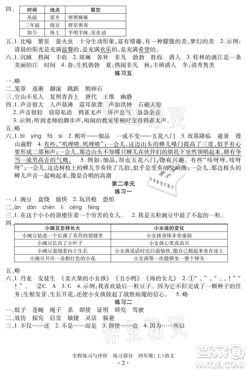 浙江人民出版社2021全程練習(xí)與評(píng)價(jià)四年級(jí)上冊(cè)語(yǔ)文人教版答案