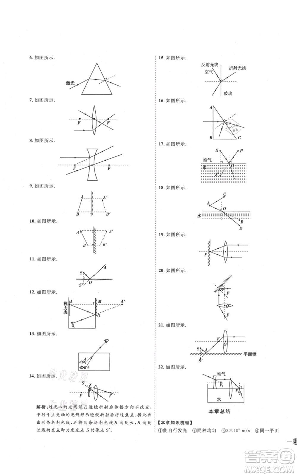 吉林教育出版社2021優(yōu)+學(xué)案課時(shí)通八年級(jí)上冊(cè)物理教科版參考答案