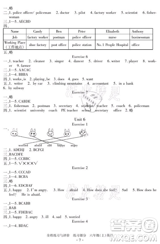 浙江人民出版社2021全程練習(xí)與評價六年級上冊英語人教版答案