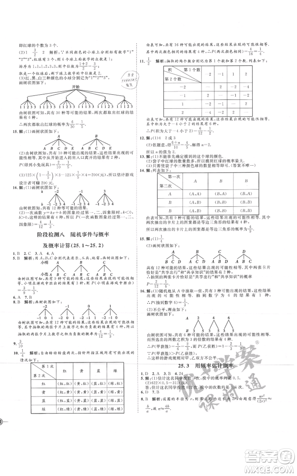 延邊教育出版社2021優(yōu)+學(xué)案課時(shí)通九年級(jí)上冊(cè)數(shù)學(xué)人教版河北專版參考答案