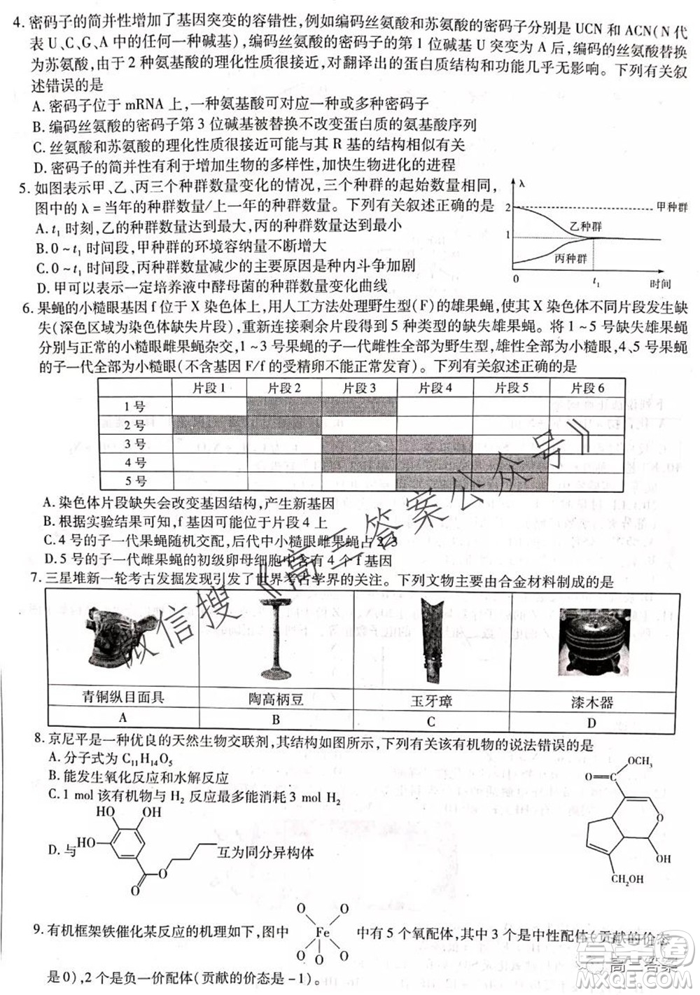 頂尖計劃2022屆高中畢業(yè)班第一次考試理科綜合試題及答案