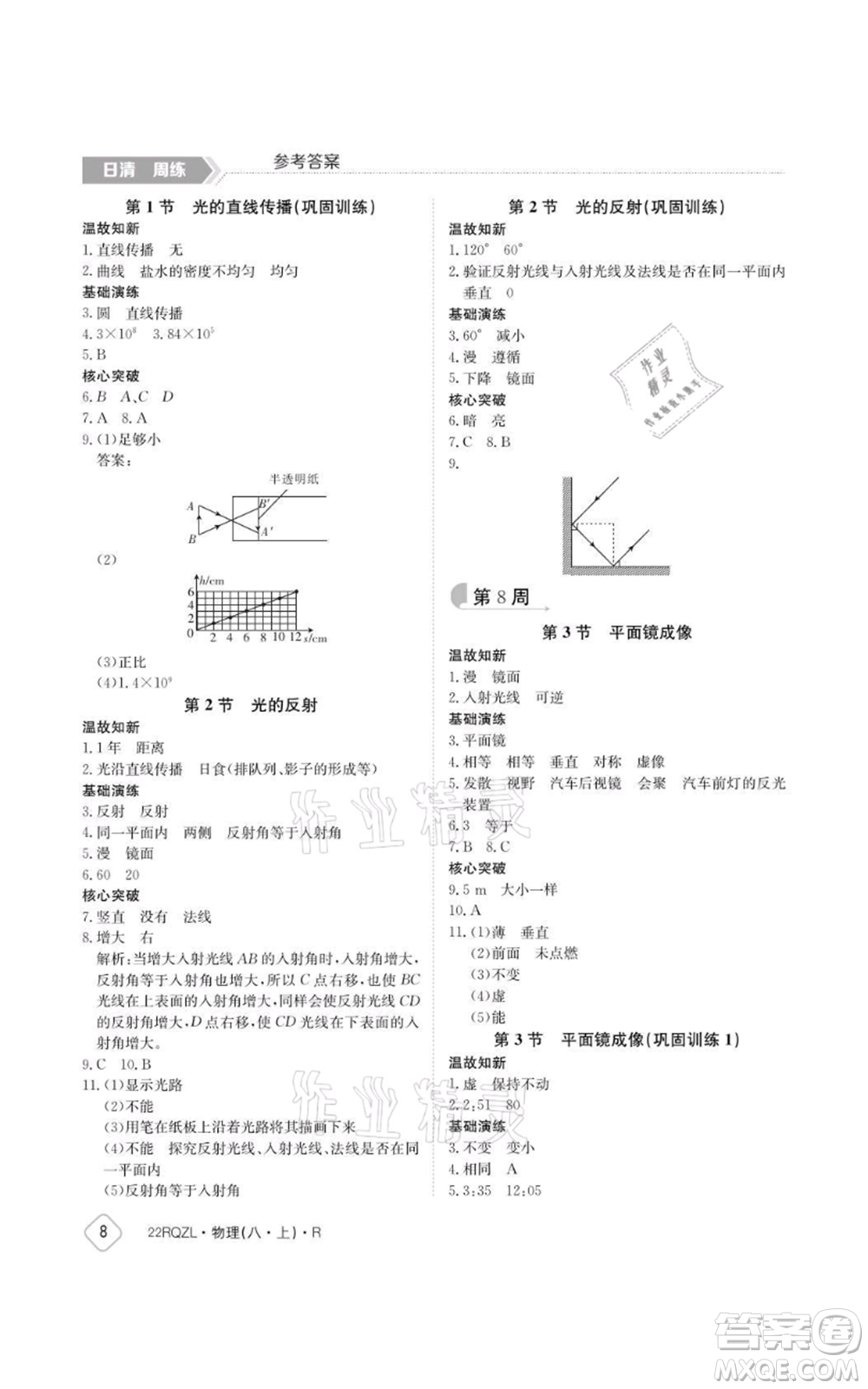 江西高校出版社2021日清周練八年級上冊物理人教版參考答案