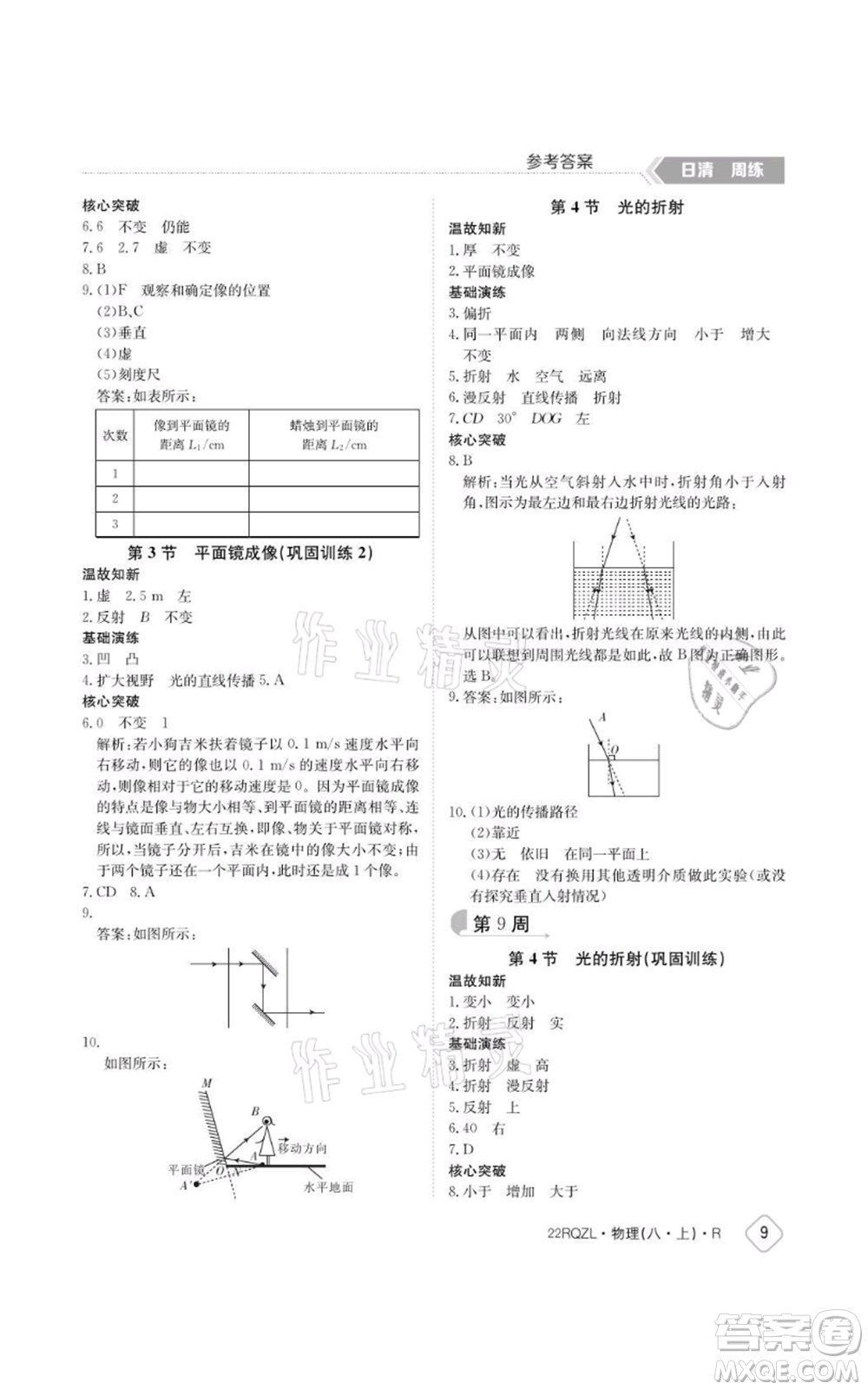 江西高校出版社2021日清周練八年級上冊物理人教版參考答案