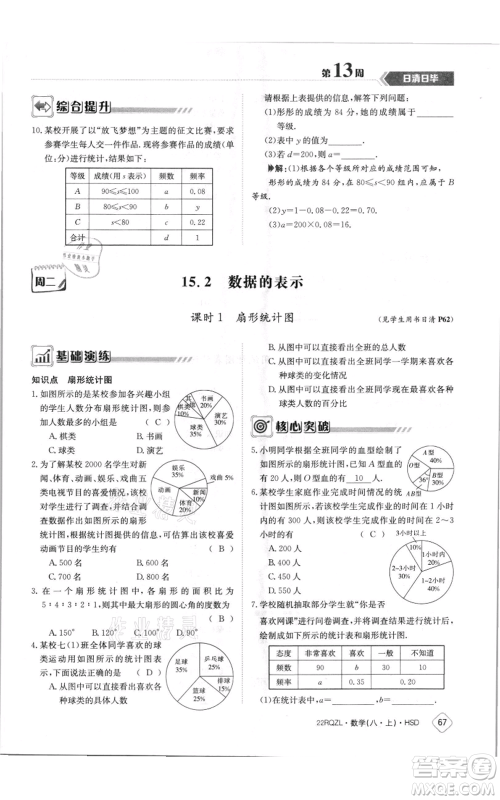 江西高校出版社2021日清周練八年級上冊數(shù)學(xué)華師大版參考答案