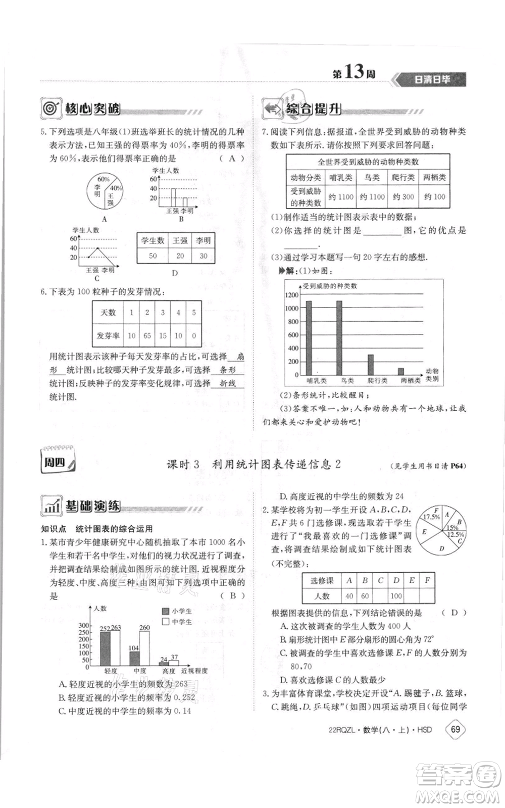 江西高校出版社2021日清周練八年級上冊數(shù)學(xué)華師大版參考答案