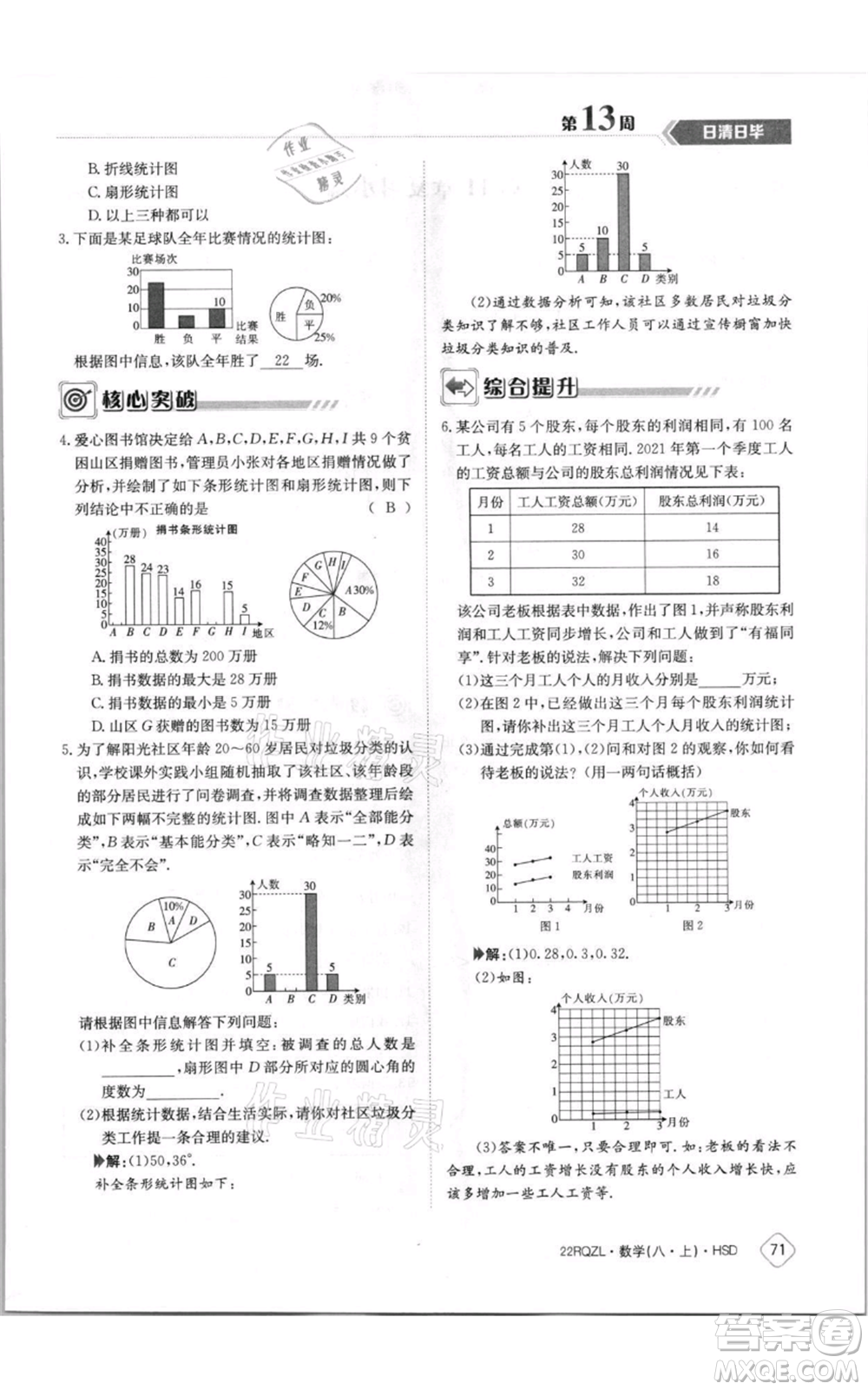 江西高校出版社2021日清周練八年級上冊數(shù)學(xué)華師大版參考答案