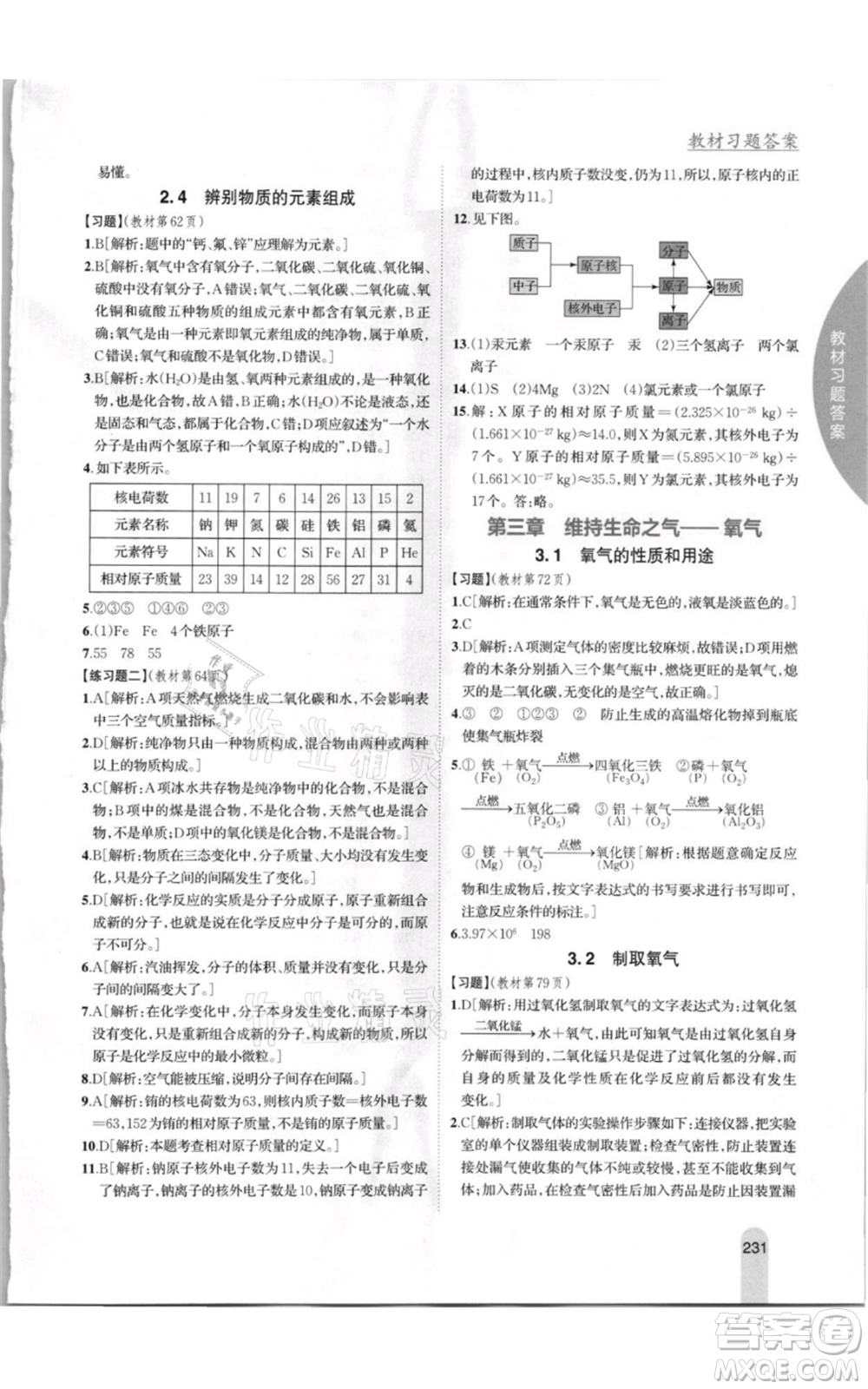 吉林人民出版社2021尖子生學(xué)案九年級(jí)上冊(cè)化學(xué)粵科版參考答案