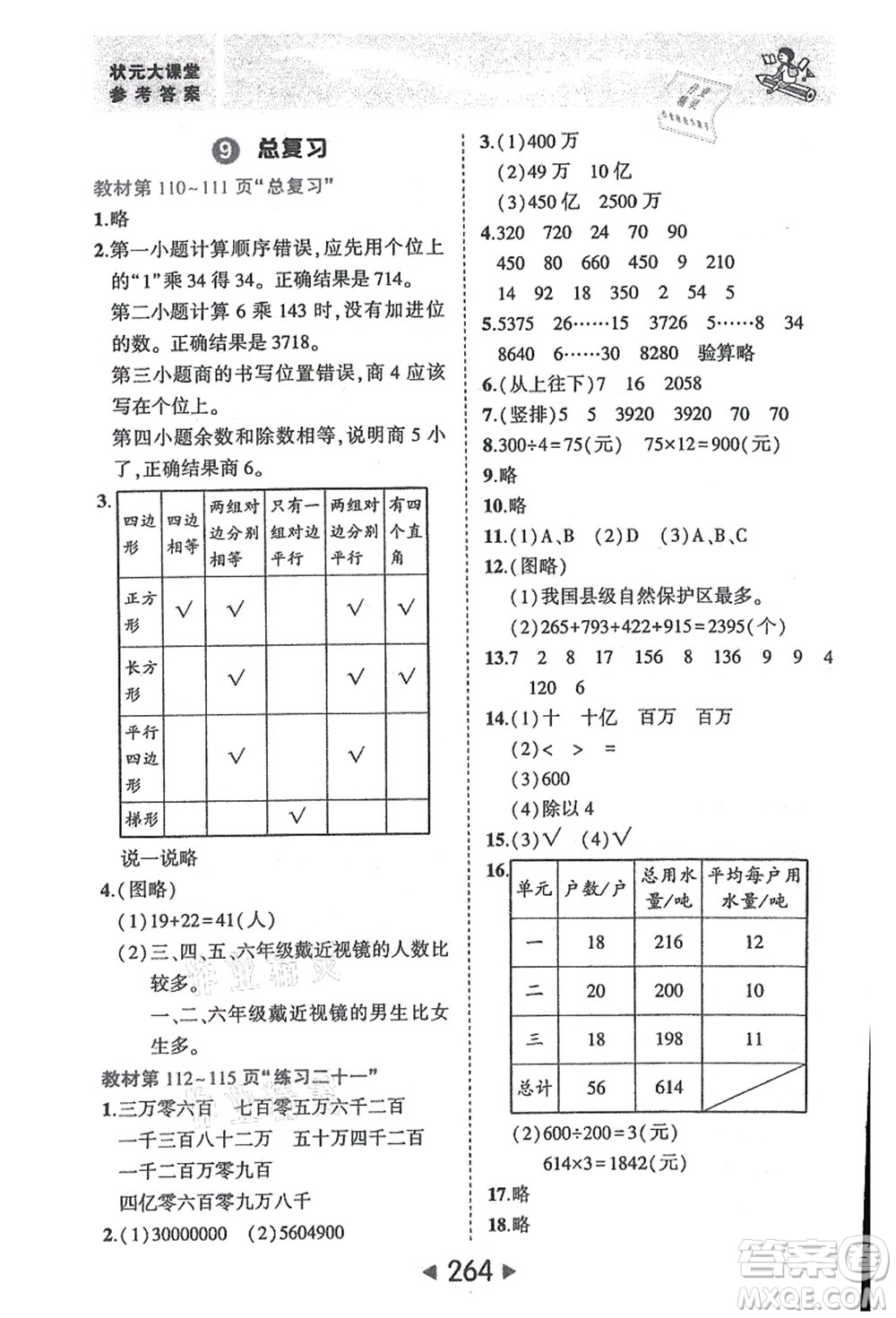 西安出版社2021狀元大課堂四年級數(shù)學(xué)上冊人教版答案