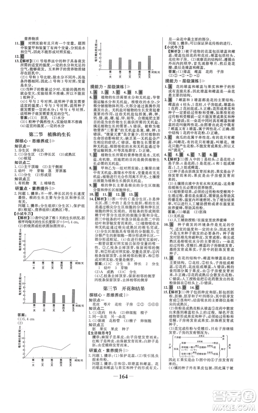 未來出版社2021世紀金榜金榜學案七年級上冊生物人教版廣東專版參考答案