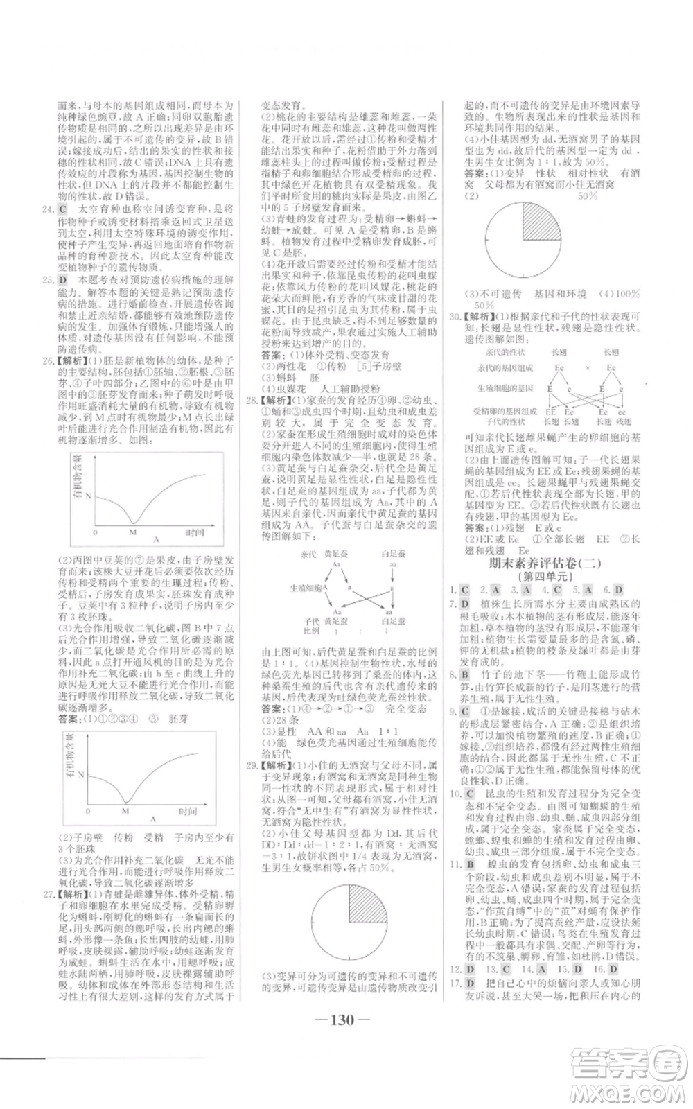 未來出版社2021世紀金榜金榜學案八年級上冊生物濟南版參考答案