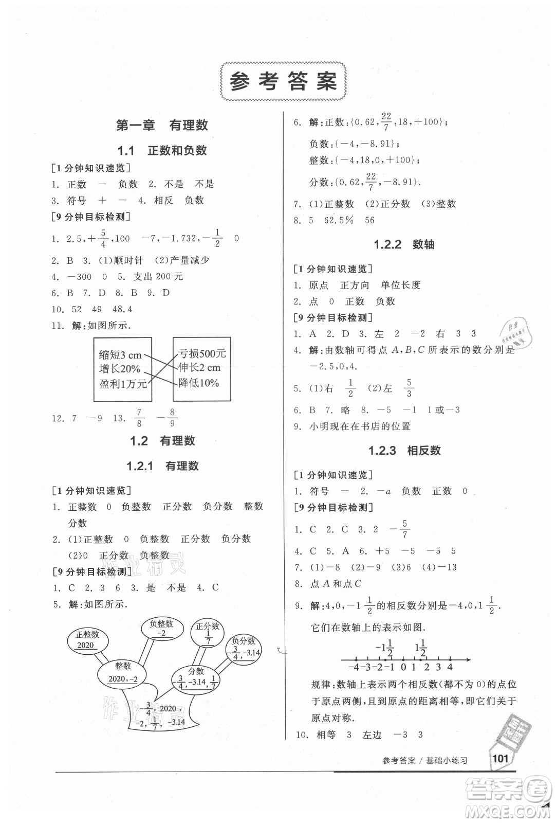 陽光出版社2021全品基礎(chǔ)小練習(xí)數(shù)學(xué)七年級(jí)上冊人教版答案