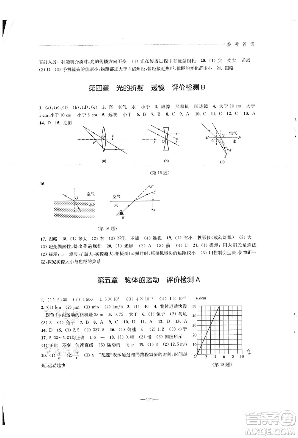 江蘇鳳凰教育出版社2021學習與評價八年級物理上冊蘇科版答案