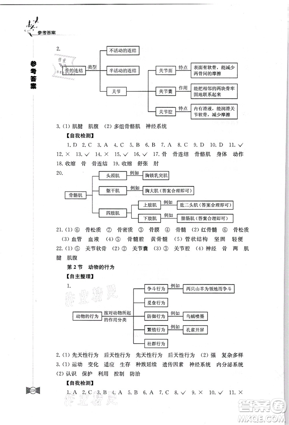 江蘇鳳凰教育出版社2021學(xué)習(xí)與評價八年級生物上冊蘇科版答案