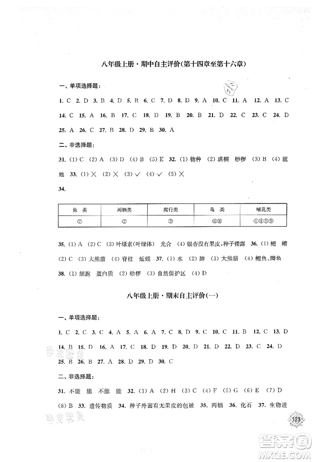 江蘇鳳凰教育出版社2021學(xué)習(xí)與評(píng)價(jià)八年級(jí)生物上冊(cè)蘇教版答案