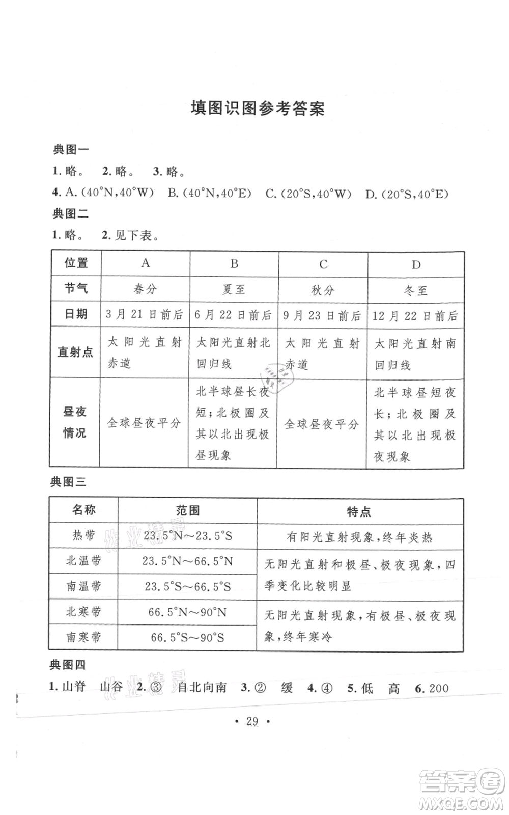 中國(guó)地圖出版社2021名校課堂七年級(jí)上冊(cè)地理人教版圖文背記手冊(cè)參考答案