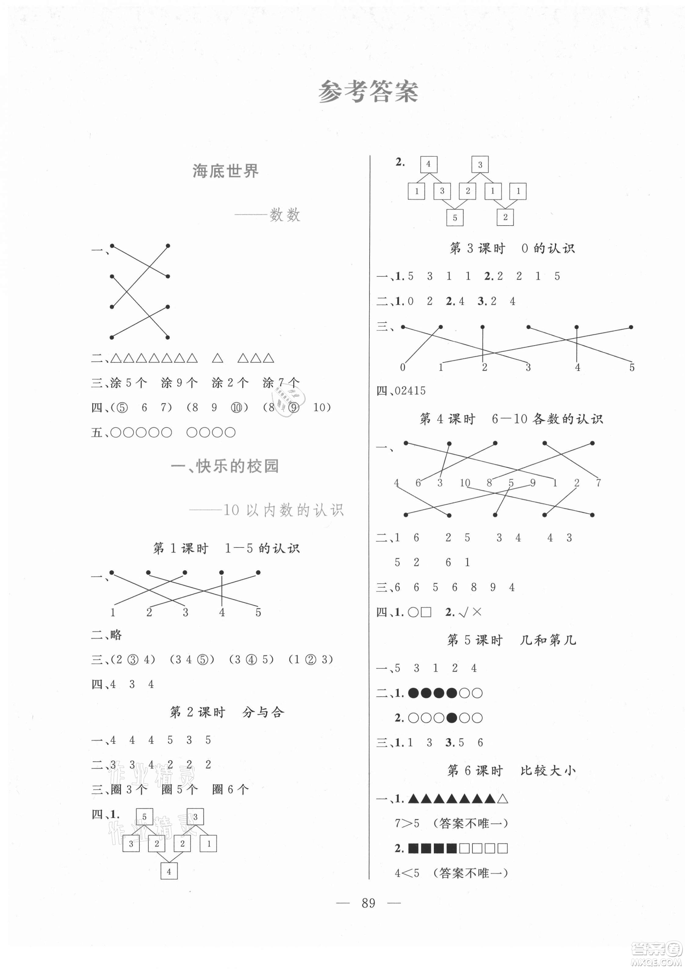 北方婦女兒童出版社2021狀元陪練課時優(yōu)化設(shè)計數(shù)學(xué)一年級上冊青島版答案