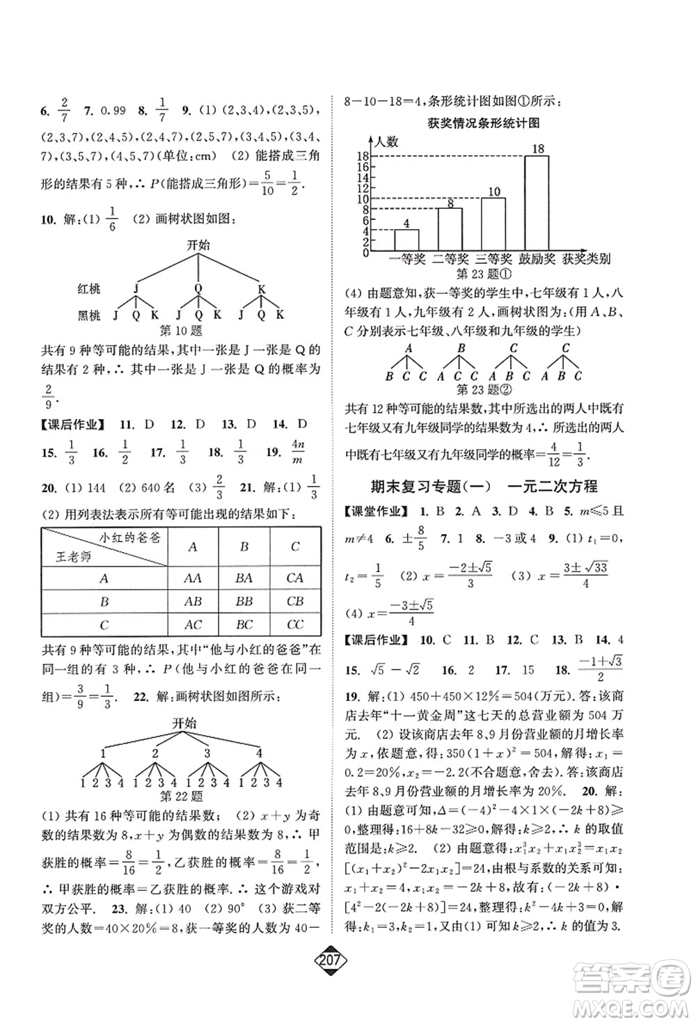 延邊大學(xué)出版社2021輕松作業(yè)本九年級數(shù)學(xué)上冊新課標人教版答案