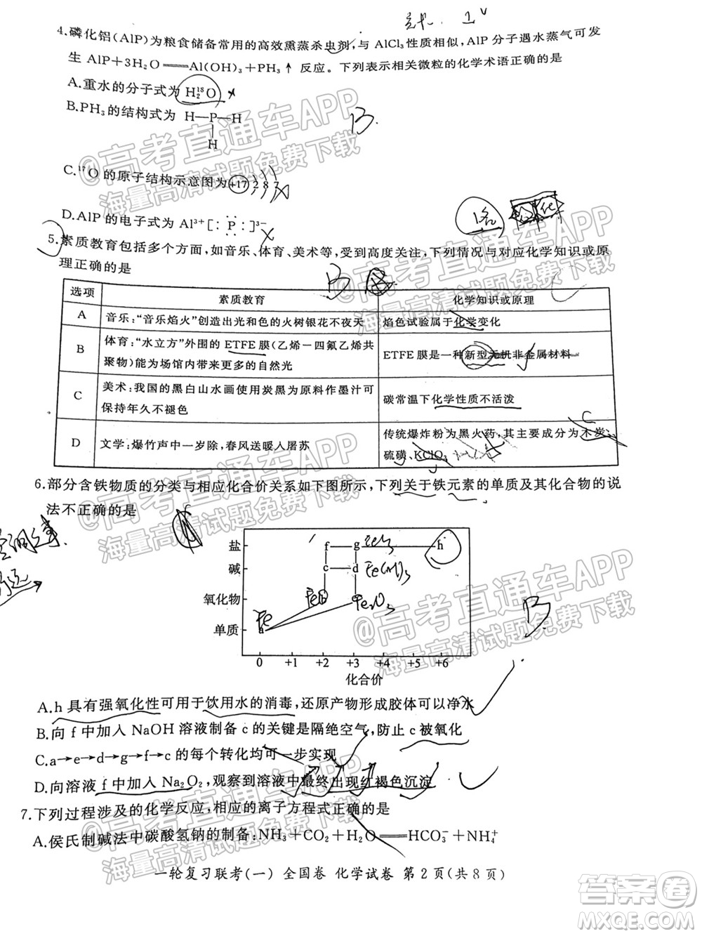 百師聯(lián)盟2022屆高三一輪復(fù)習(xí)聯(lián)考一全國(guó)卷化學(xué)試卷及答案