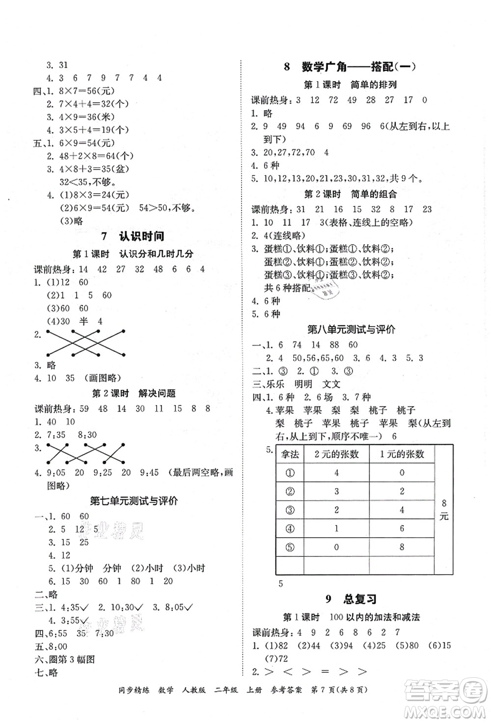 廣東人民出版社2021同步精練二年級數(shù)學(xué)上冊人教版答案