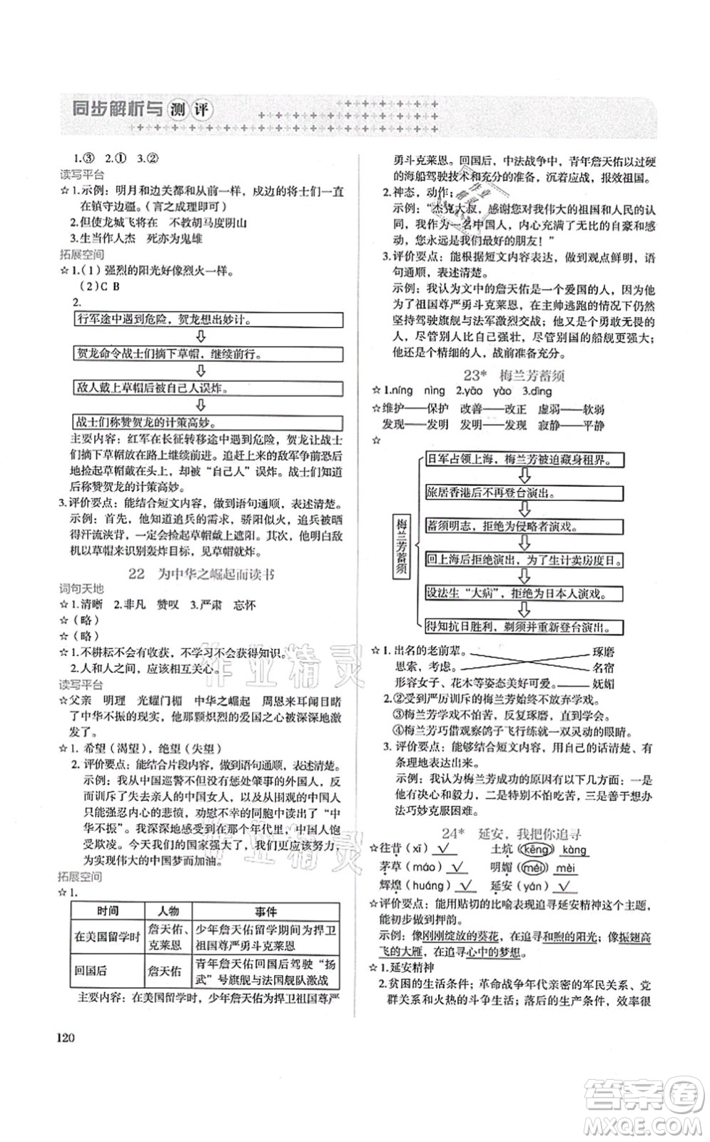 人民教育出版社2021同步解析與測評四年級語文上冊人教版答案