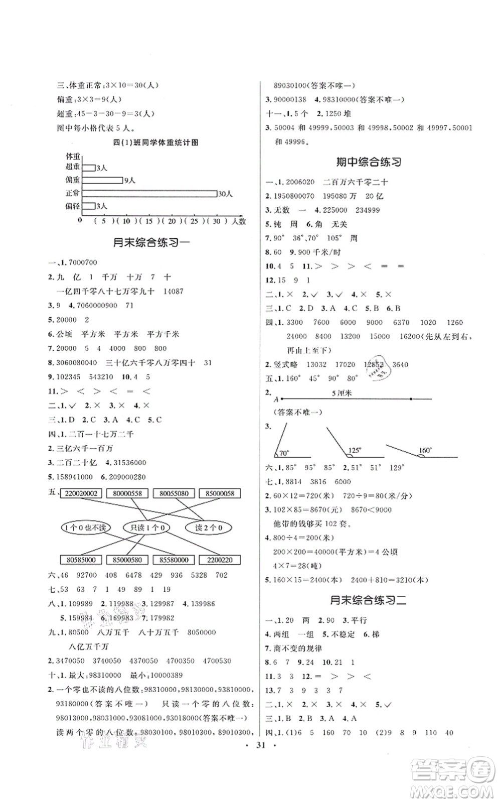 人民教育出版社2021同步解析與測(cè)評(píng)學(xué)考練四年級(jí)數(shù)學(xué)上冊(cè)人教版答案