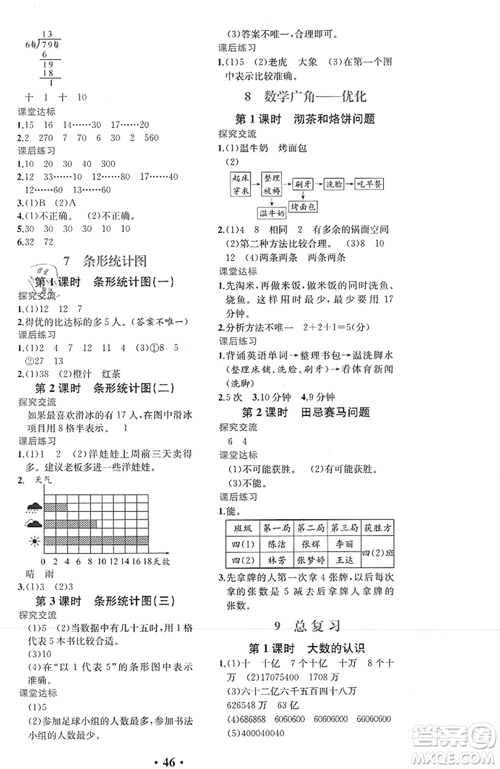 人民教育出版社2021同步解析與測(cè)評(píng)四年級(jí)數(shù)學(xué)上冊(cè)人教版重慶專(zhuān)版答案