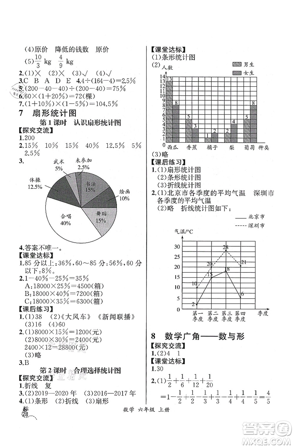 人民教育出版社2021同步解析與測(cè)評(píng)六年級(jí)數(shù)學(xué)上冊(cè)人教版云南專版答案