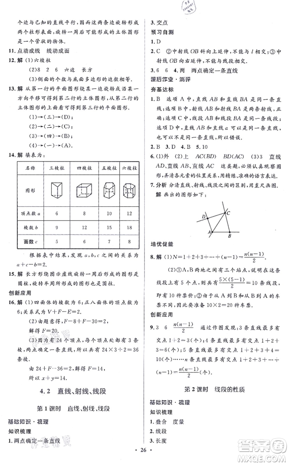 人民教育出版社2021同步解析與測(cè)評(píng)學(xué)考練七年級(jí)數(shù)學(xué)上冊(cè)人教版答案