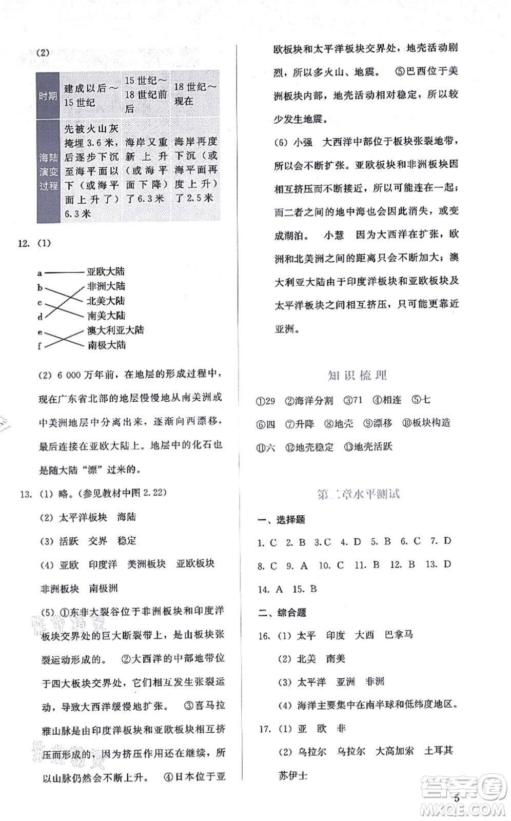 人民教育出版社2021同步解析與測評(píng)七年級(jí)地理上冊人教版答案