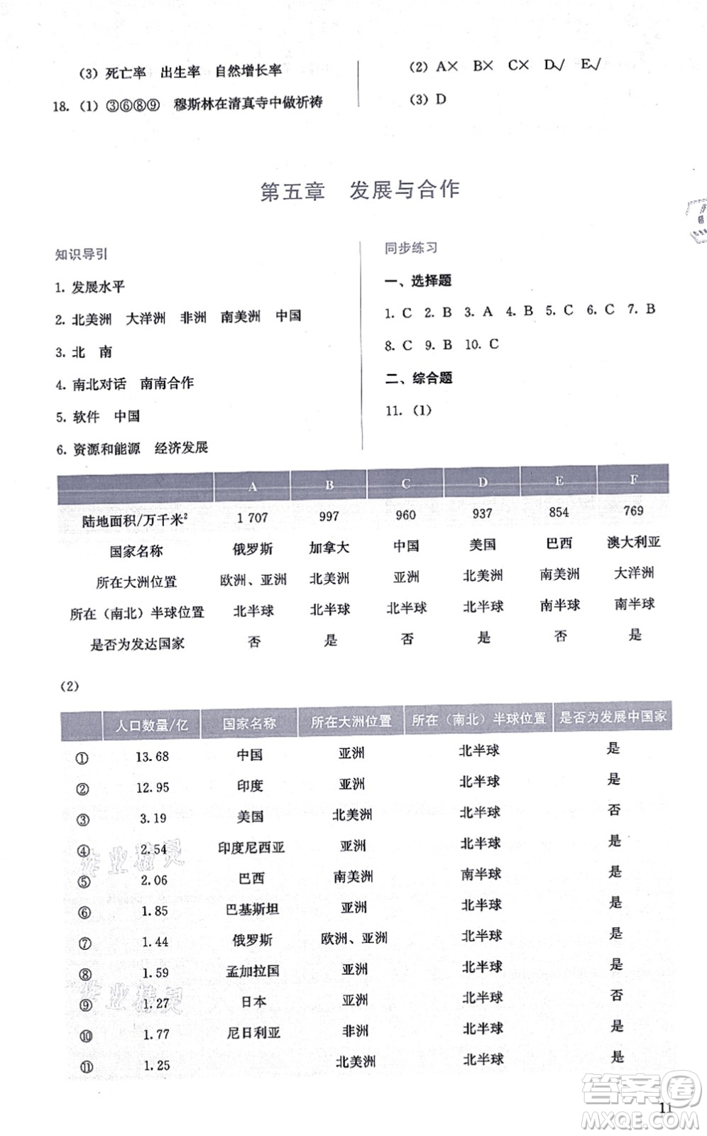 人民教育出版社2021同步解析與測評(píng)七年級(jí)地理上冊人教版答案