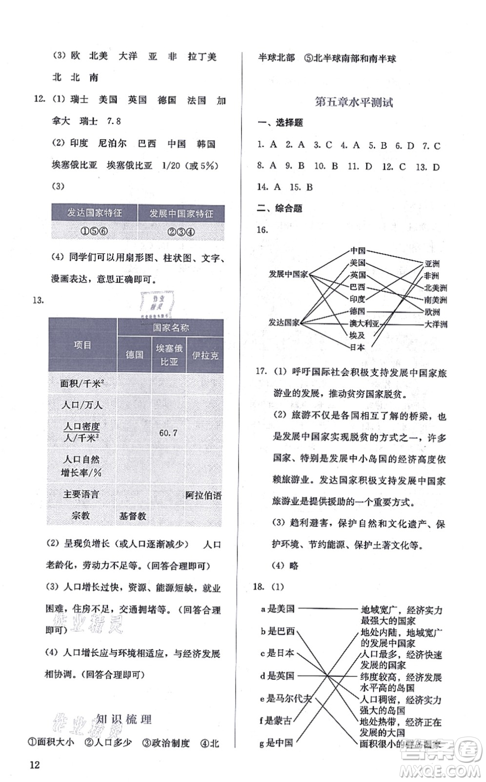 人民教育出版社2021同步解析與測評(píng)七年級(jí)地理上冊人教版答案