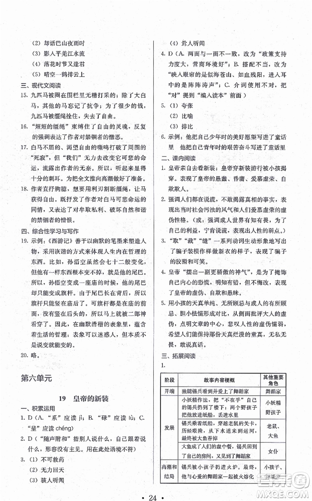 人民教育出版社2021同步解析與測(cè)評(píng)七年級(jí)語(yǔ)文上冊(cè)人教版答案