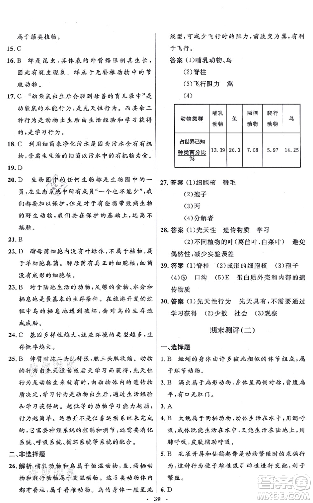 人民教育出版社2021同步解析與測評學考練八年級生物上冊人教版答案