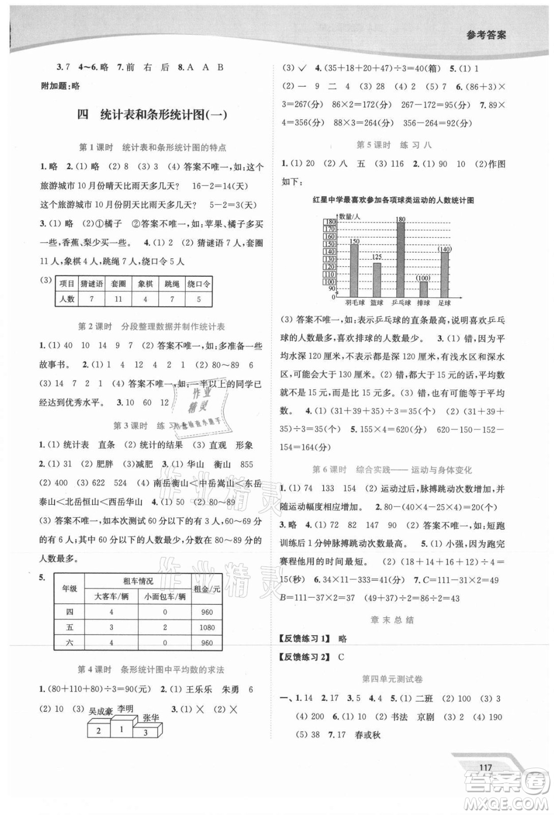 延邊大學(xué)出版社2021南通小題課時(shí)作業(yè)本四年級(jí)數(shù)學(xué)上冊(cè)蘇教版答案