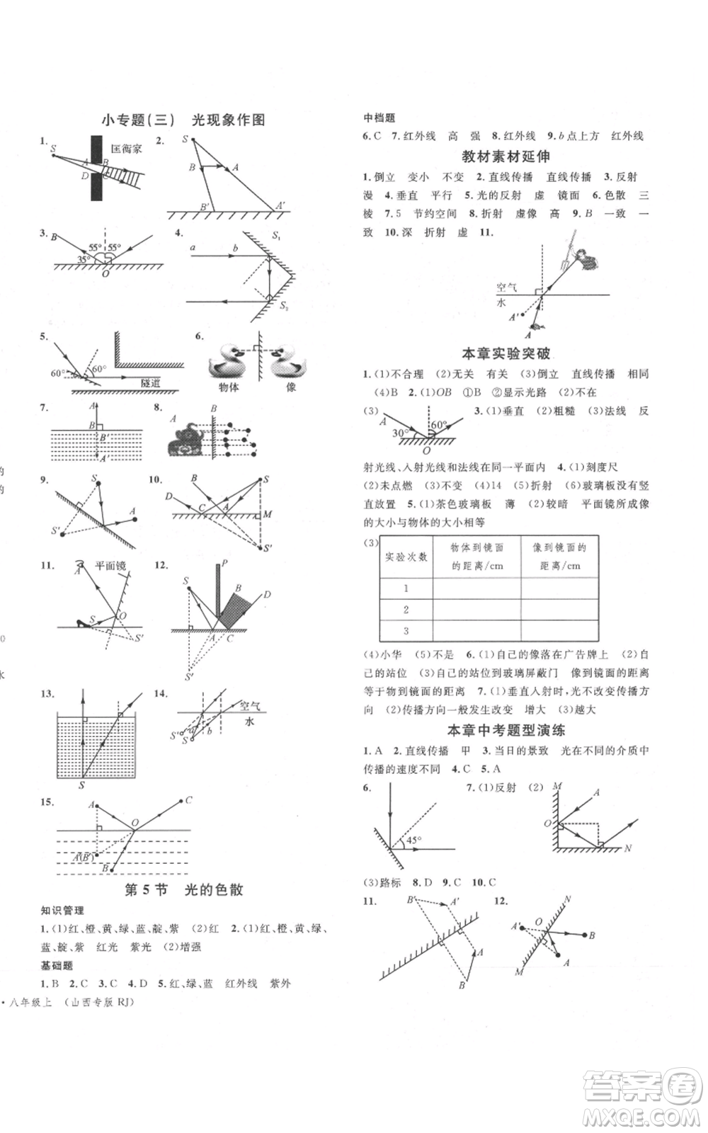 廣東經(jīng)濟(jì)出版社2021名校課堂八年級(jí)上冊(cè)物理人教版山西專(zhuān)版參考答案