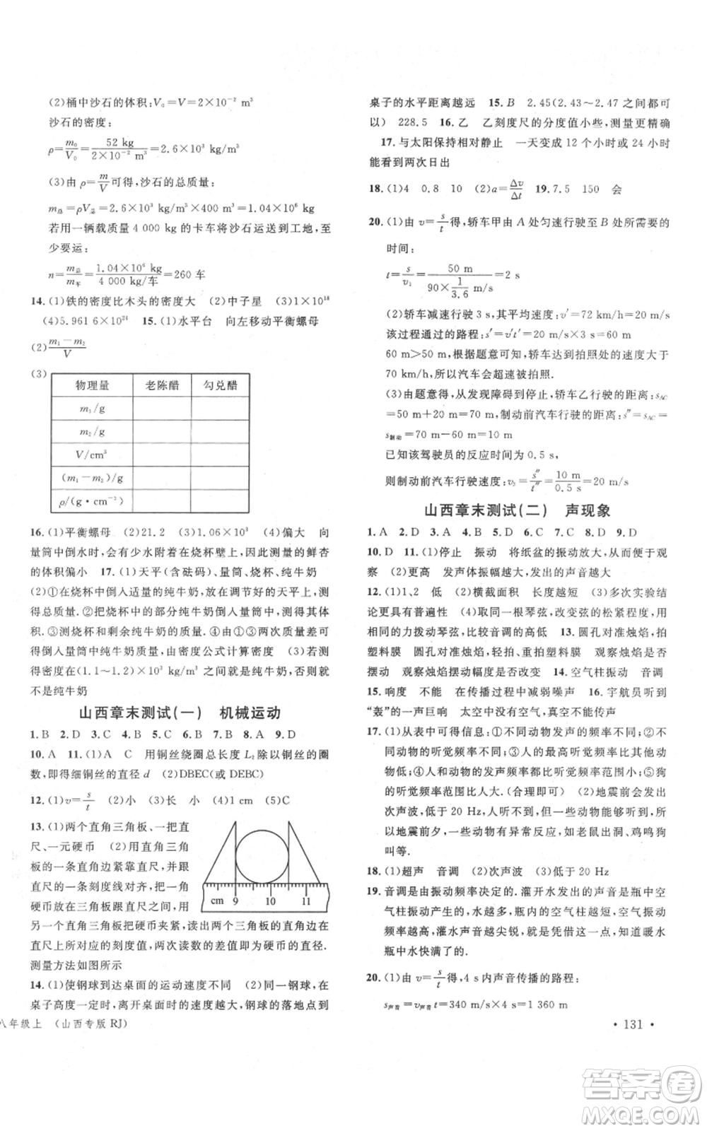 廣東經(jīng)濟(jì)出版社2021名校課堂八年級(jí)上冊(cè)物理人教版山西專(zhuān)版參考答案