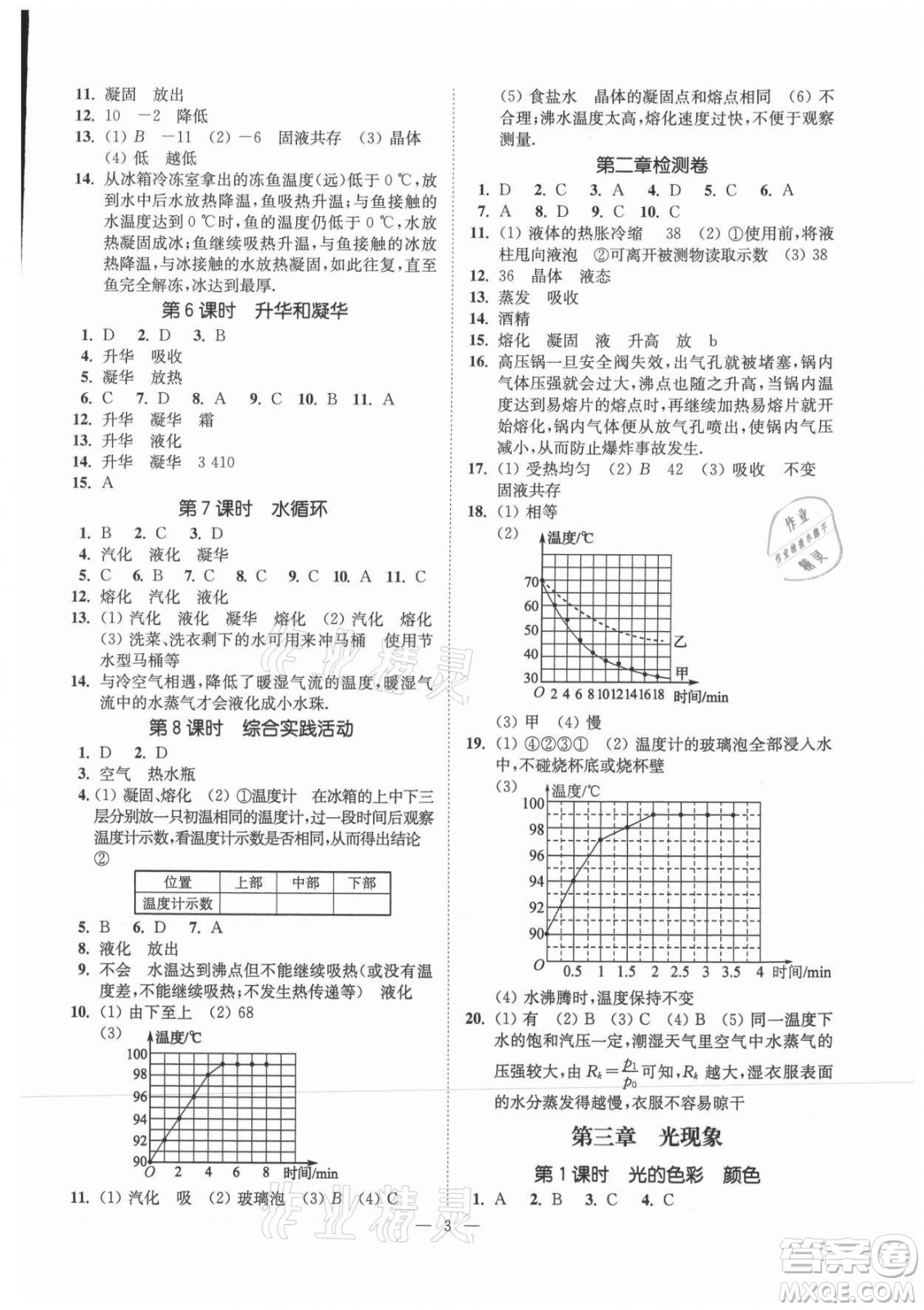 江蘇鳳凰美術(shù)出版社2021南通小題課時提優(yōu)作業(yè)本八年級物理上冊江蘇版答案