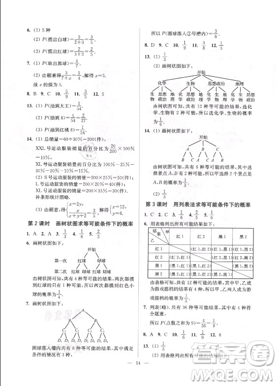 江蘇鳳凰美術(shù)出版社2021南通小題課時(shí)提優(yōu)作業(yè)本九年級(jí)數(shù)學(xué)上冊(cè)江蘇版答案